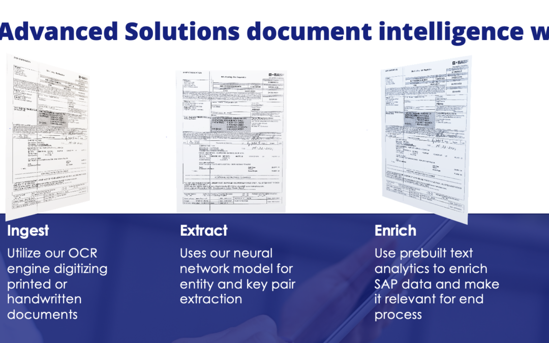 Advanced Solutions document classifier