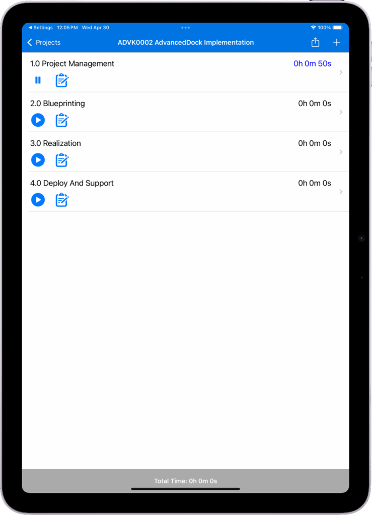 Its About Time - Task level detail Its About Time - Task level detail