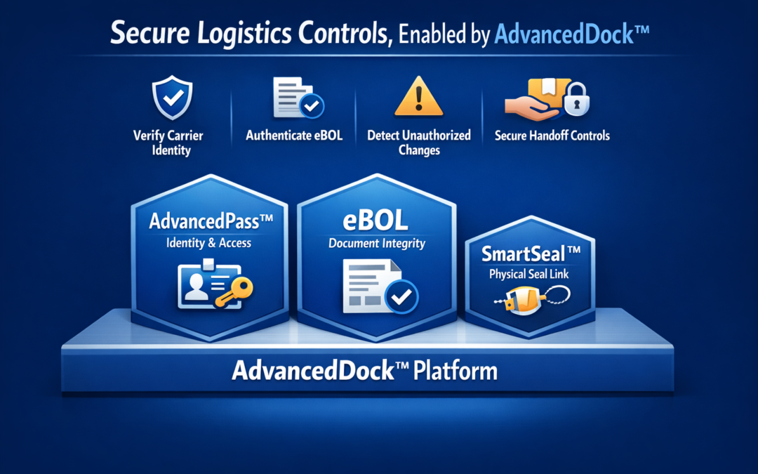 Secure Logistics Framework